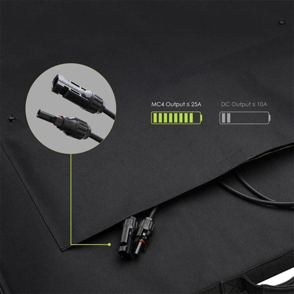 200W Katlanabilir Güneş Paneli