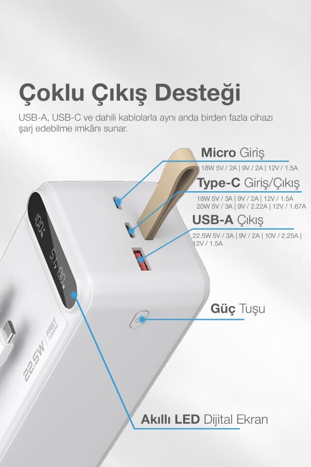 50.000 mAh Hızlı Şarj Powerbank Beyaz