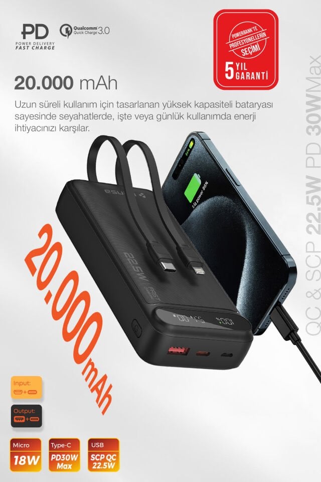 20.000 mAh Hızlı Şarj Powerbank Siyah