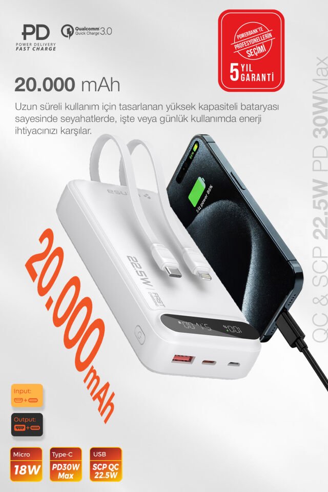 20.000 mAh Hızlı Şarj Powerbank Beyaz
