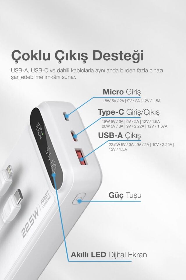20.000 mAh Hızlı Şarj Powerbank Beyaz