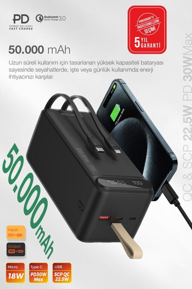 50.000 mAh Hızlı Şarj Powerbank Siyah