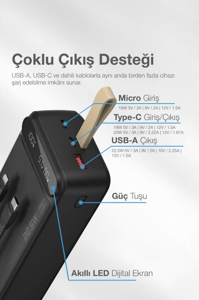 30.000 mAh Hızlı Şarj Powerbank Siyah