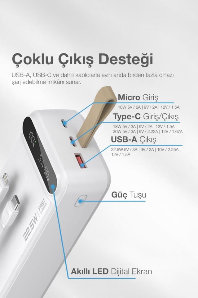 30.000 mAh Hızlı Şarj Powerbank Beyaz