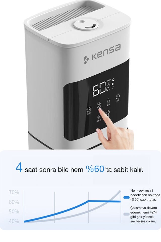 8 Litre Kapasiteli Ultrasonik Hava Nemlendirici
