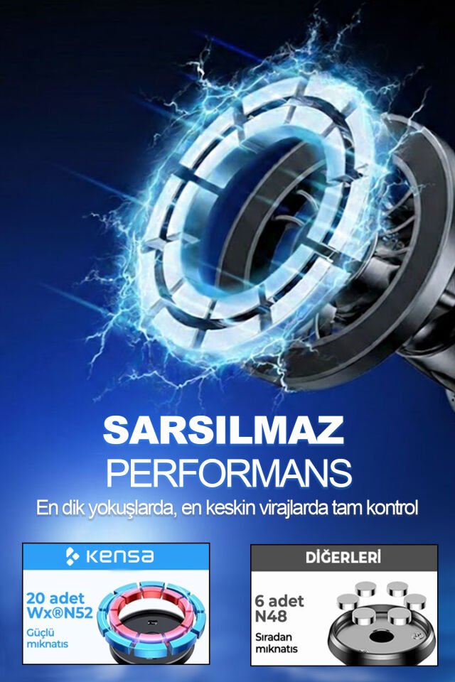 Çift Tutuşlu MagSafe Araç İçi Telefon Tutucu