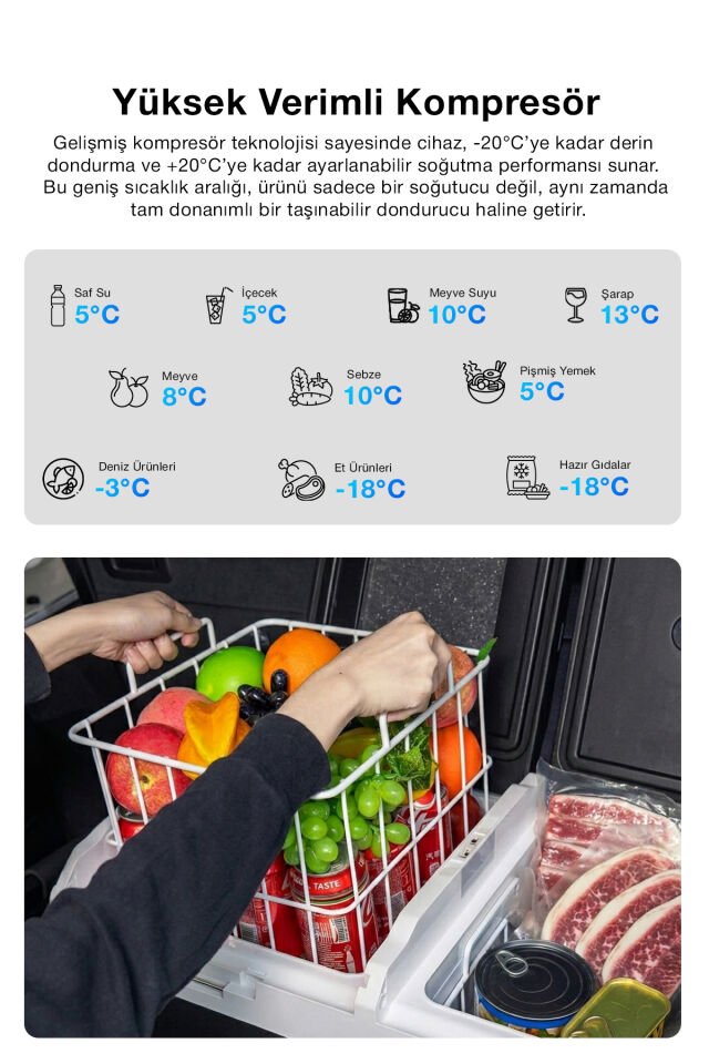 40 L Çift Bölmeli Soğutucu