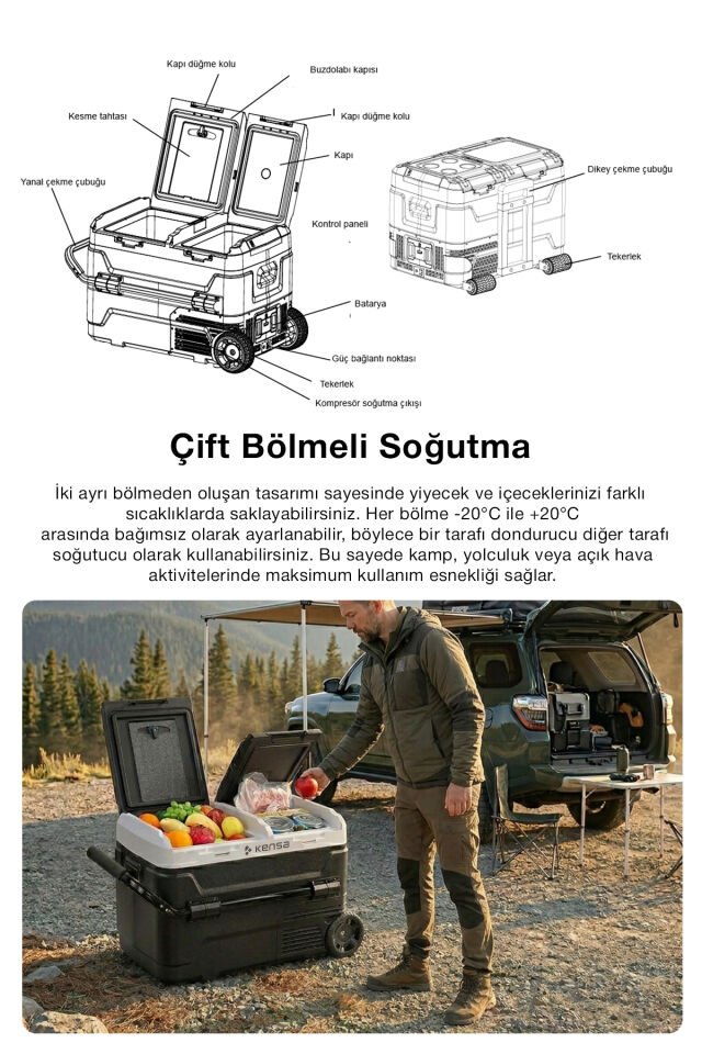 60 Litre Çift Bölmeli Taşınabilir Araç Buzdolabı