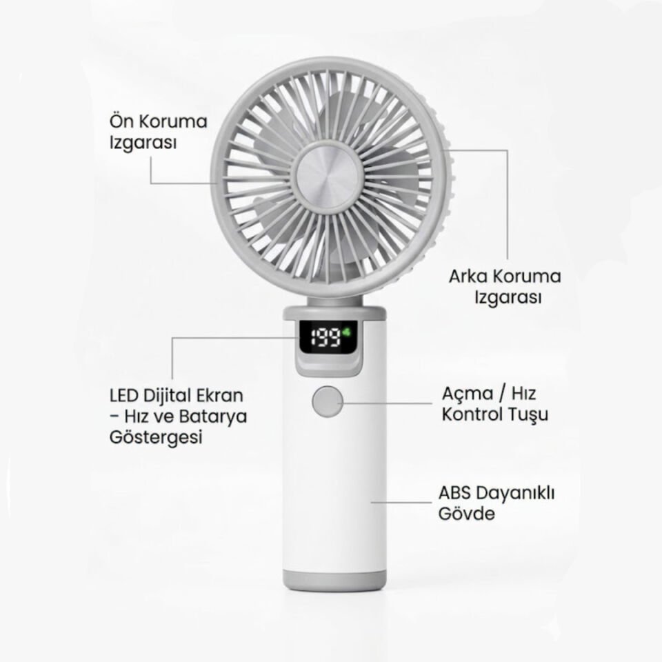 199 Hız Kademeli Fırçasız Turbo Fan Gri