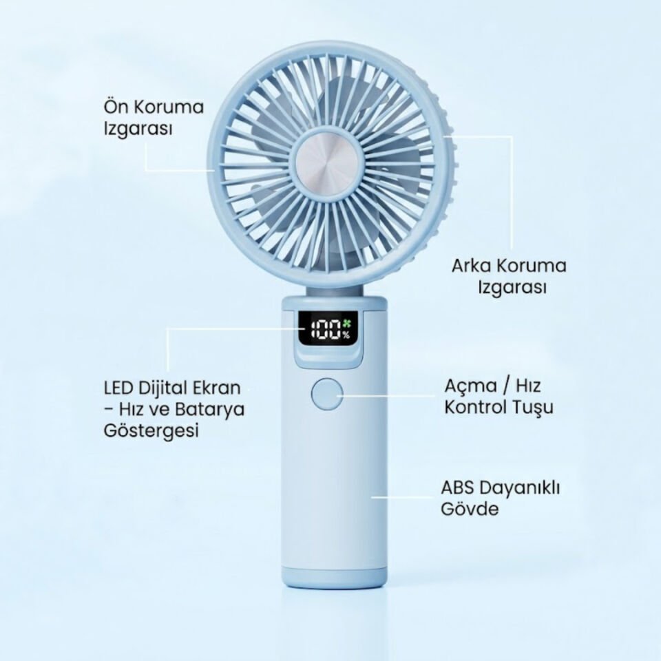 199 Hız Kademeli Fırçasız Turbo Fan Mavi