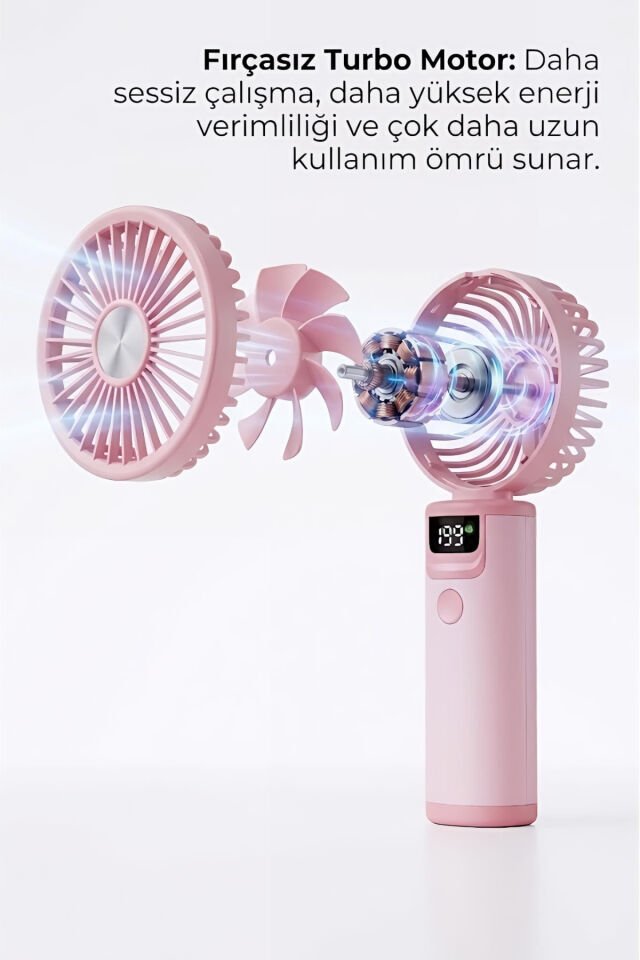 199 Hız Kademeli Fırçasız Turbo Fan pembe