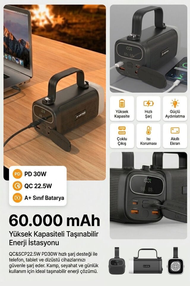 60.000 mAh Hızlı Şarj Destekli Powerbank