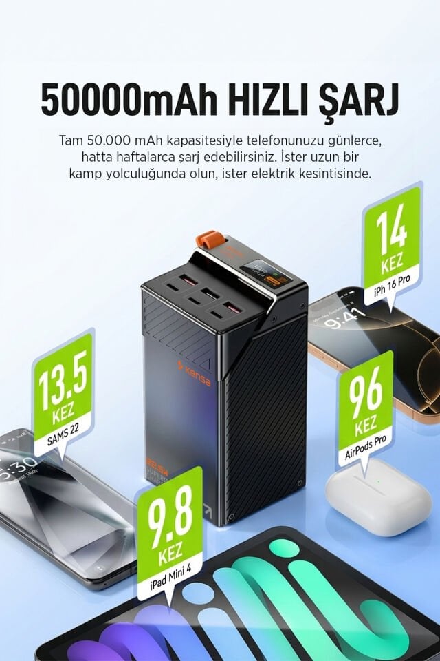 50.000 mAh Yüksek Kapasiteli Powerbank