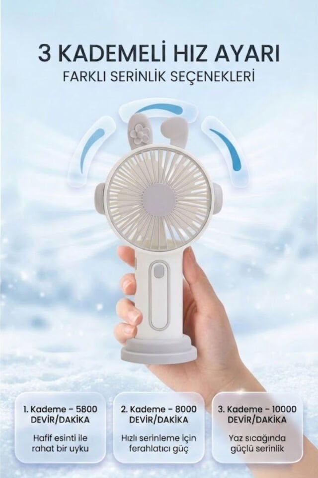 Sevimli Kulak Tasarımlı Şarjlı Mini Fan Gri