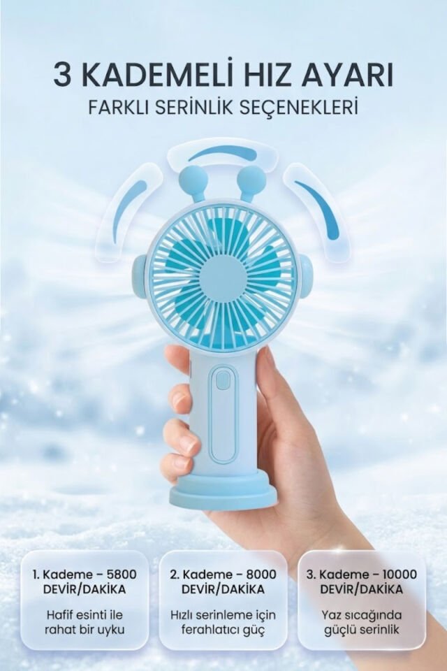 Sevimli Kulak Tasarımlı Şarjlı Mini Fan Mavi