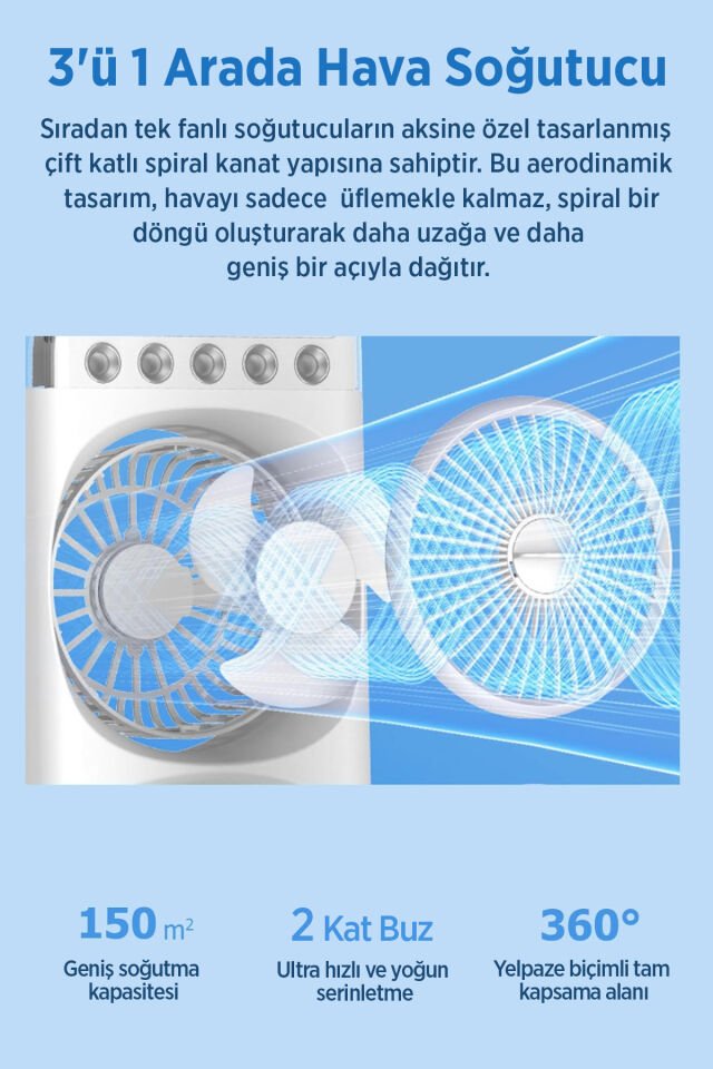 3’ü 1 Arada Nemlendiricili Hava Soğutucu