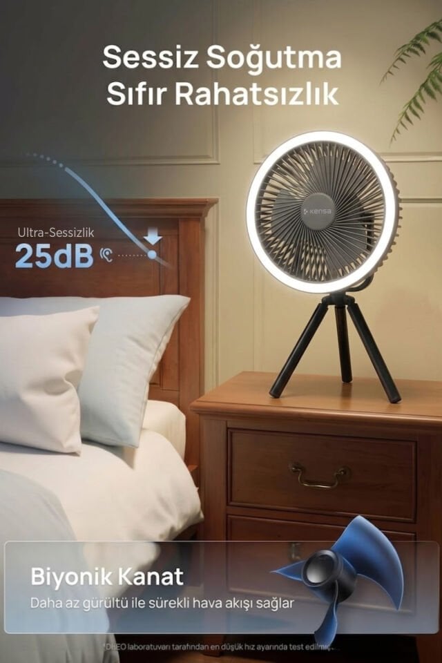 10.000 mAh Bataryalı, Dış Mekâna Uygun Şarjlı Fan
