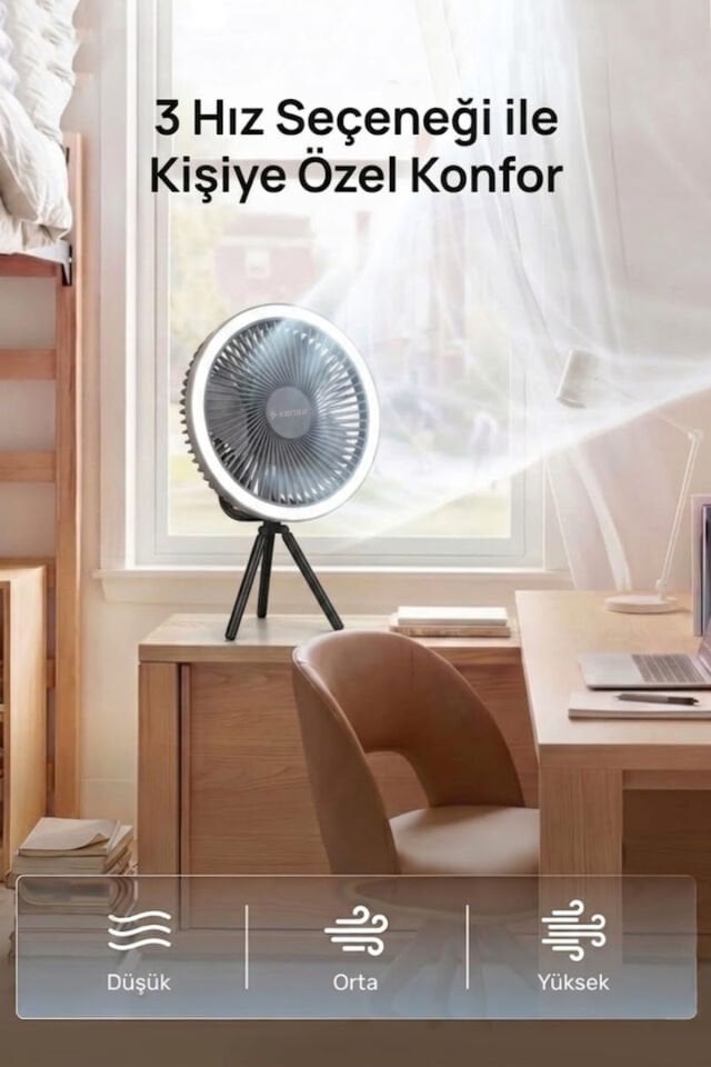 10.000 mAh Bataryalı, Dış Mekâna Uygun Şarjlı Fan