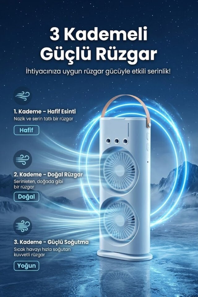 Çift Fanlı Taşınabilir Hava Soğutucu