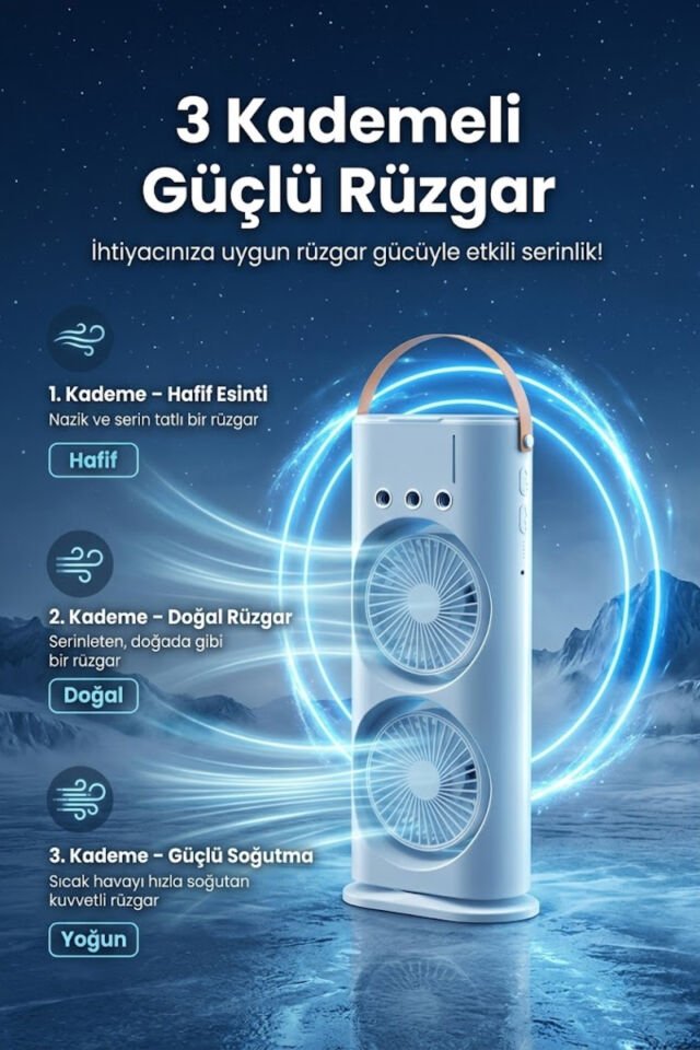 Çift Fanlı Taşınabilir Hava Soğutucu