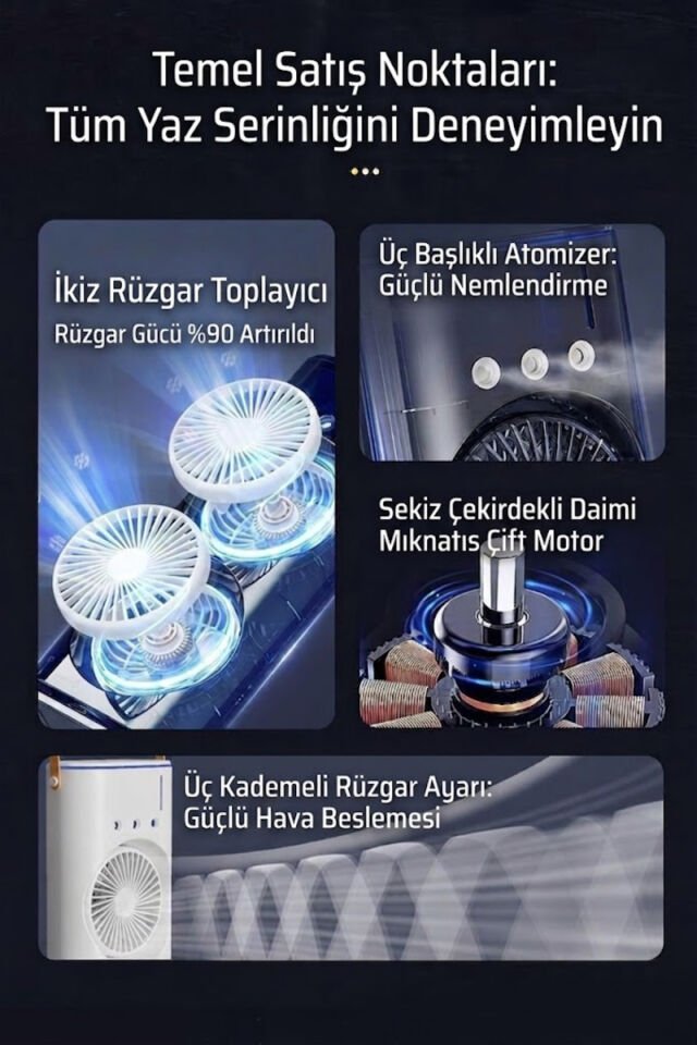Çift Fanlı Taşınabilir Hava Soğutucu