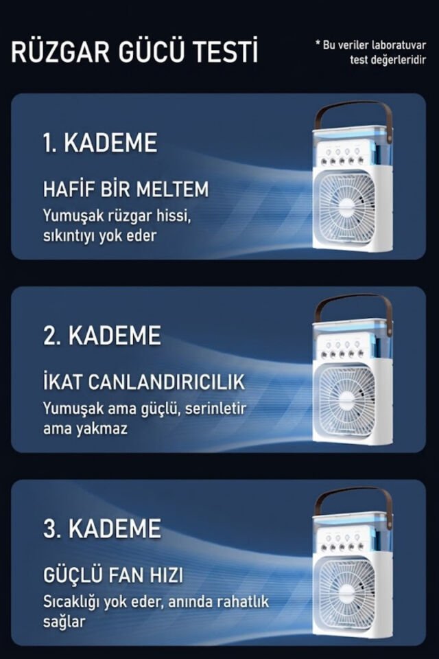 600 ml Su Hazneli Klima Fan