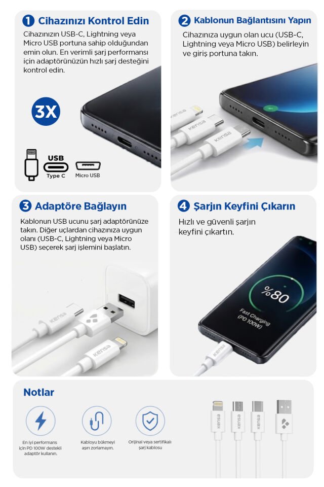 4’ü 1 Arada Hızlı Şarj Kablosu - 50 cm Veri ve Şarj Kablosu