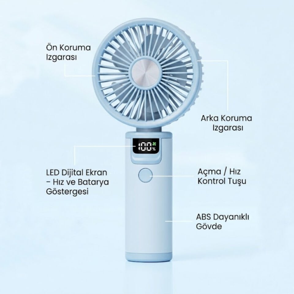 199 Hız Kademeli Fırçasız Turbo Fan Mavi