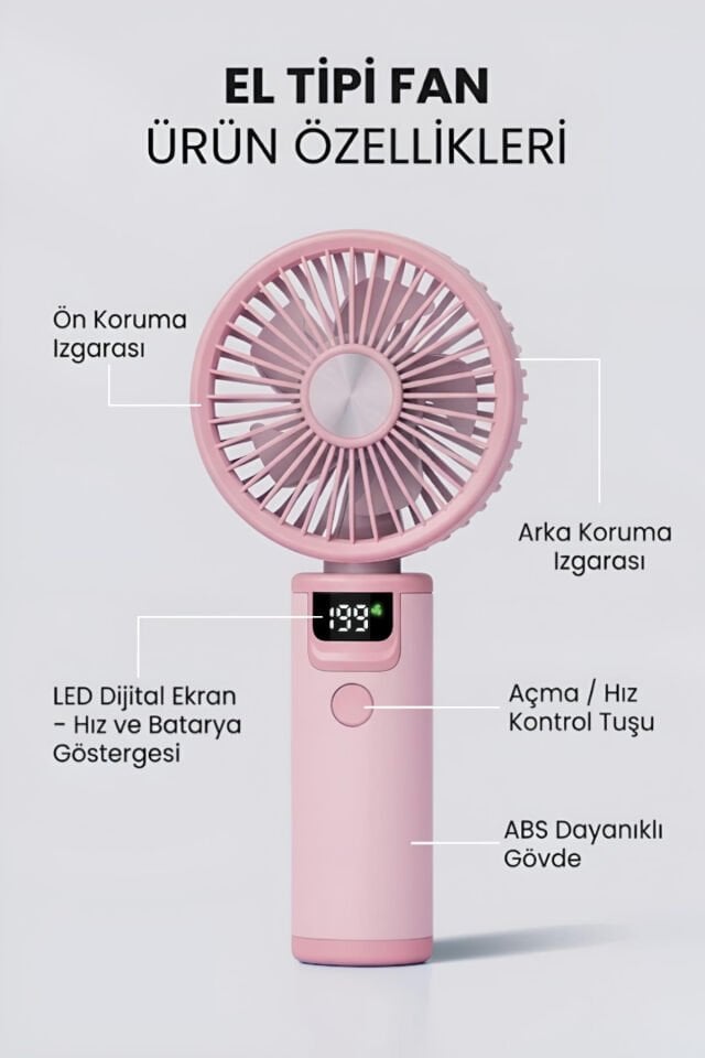 199 Hız Kademeli Fırçasız Turbo Fan pembe