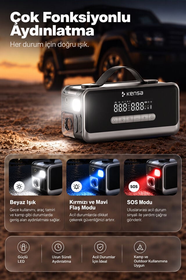 18.000 mAh Çok Fonksiyonlu Araç Akü Takviye Cihazı, 160 PSI Hava Kompresörü ve Powerbank