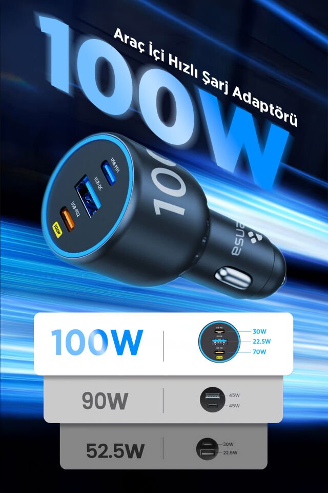 100W Süper Hızlı Araç İçi Şarj Adaptörü