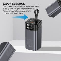 KP-96 20.000 mAh Powerbank