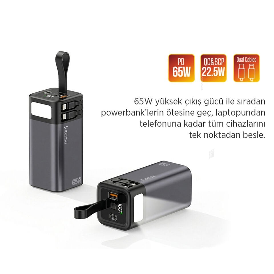 65W PD 20.000mAh Süper Hızlı Şarj Powerbank