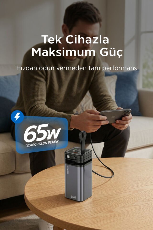 65W PD 20.000mAh Süper Hızlı Şarj Powerbank