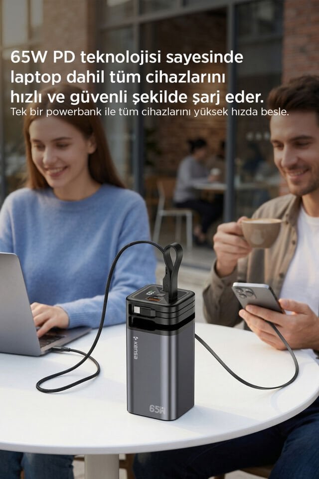 65W PD Süper Hızlı 20.000 mAh Powerbank