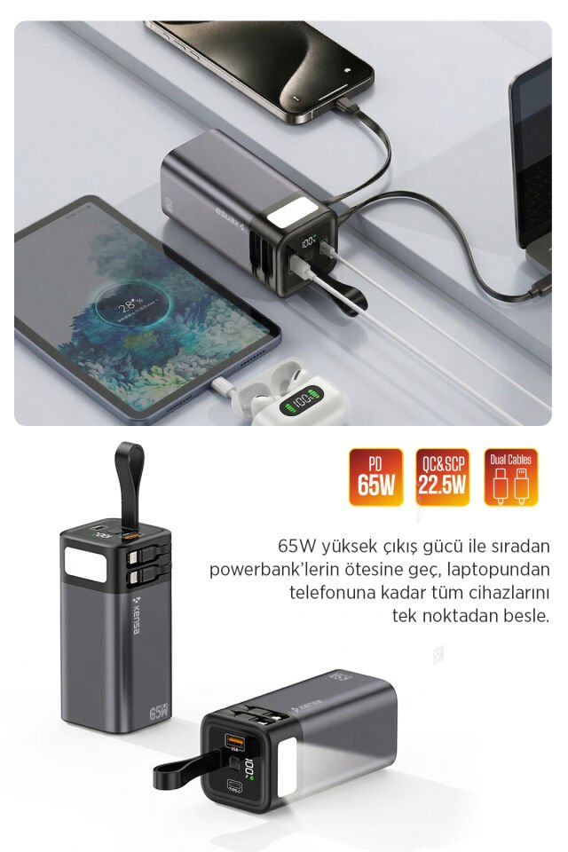 65W PD 20.000mAh Süper Hızlı Şarj Powerbank