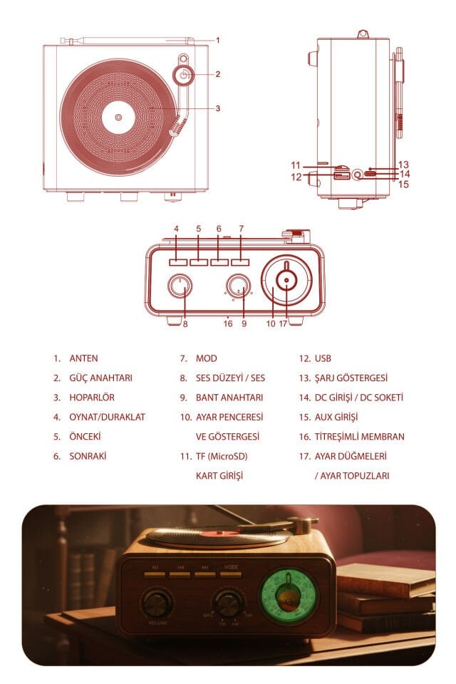 Taşınabilir FM/AM/SW Bluetooth Nostaljik Speaker
