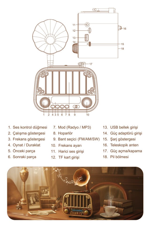 Gramofon Görünümlü Bluetooth Nostaljik Speaker