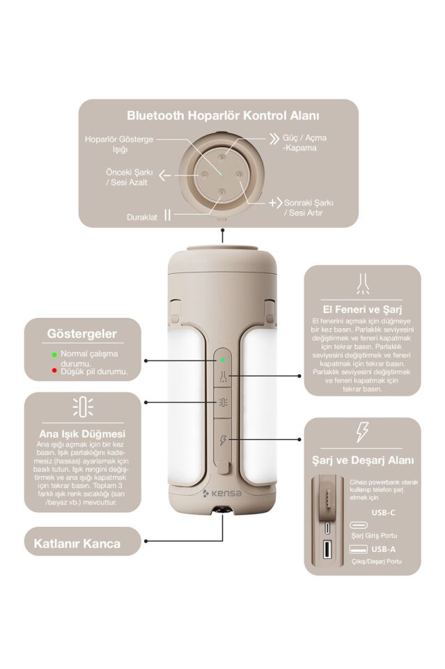 10.000 mAh LED Kamp Lambalı Powerbank