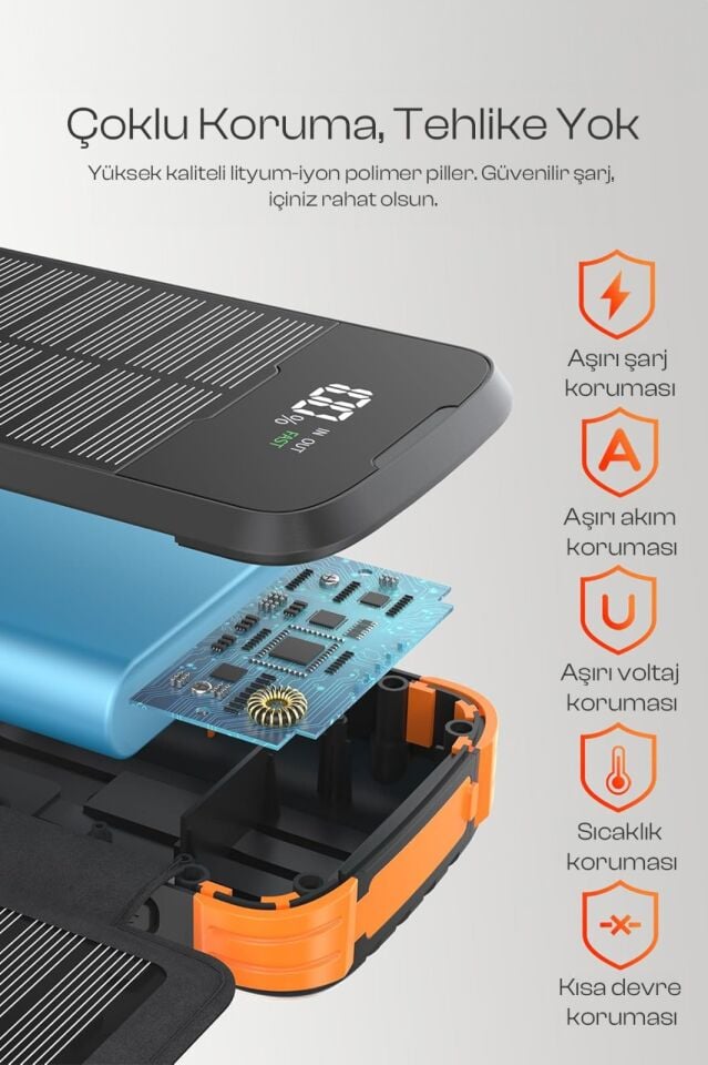 20.000 mAh  Güneş Enerjili Powerbank