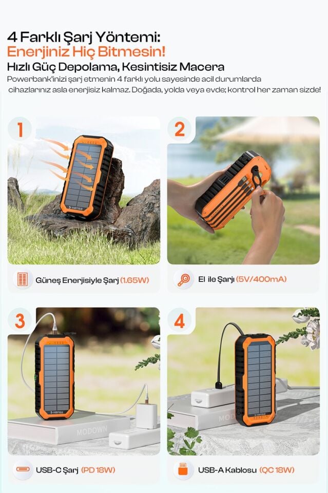 20.000 mAh  Güneş Enerjili Powerbank