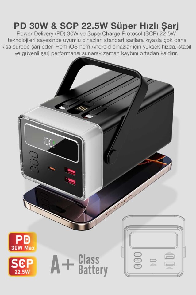 100.000 mAh Süper Kapasiteli LED Işıklı Powerbank