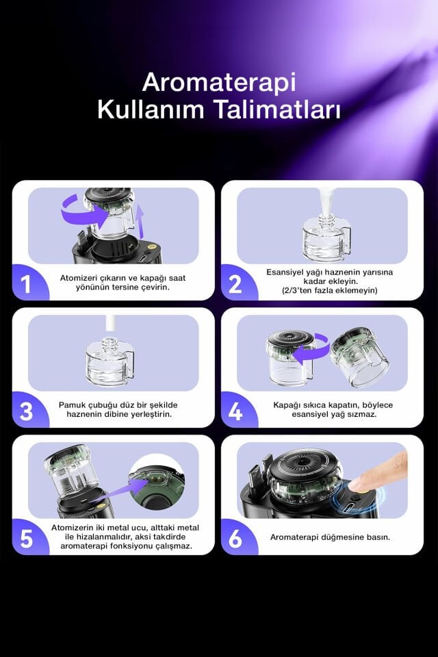 45W Işıklı ve Kokulu Araç Şarj Cihazı