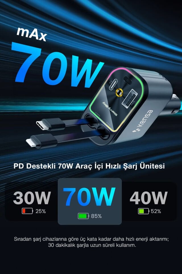 100W LED Atmosfer Işıklı Araç Şarj Cihazı