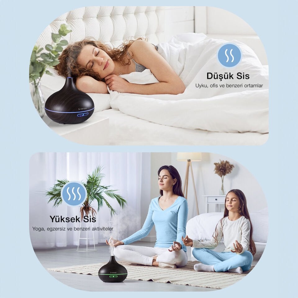 Ultrasonik Aromaterapi Difüzörü & Hava Nemlendirici