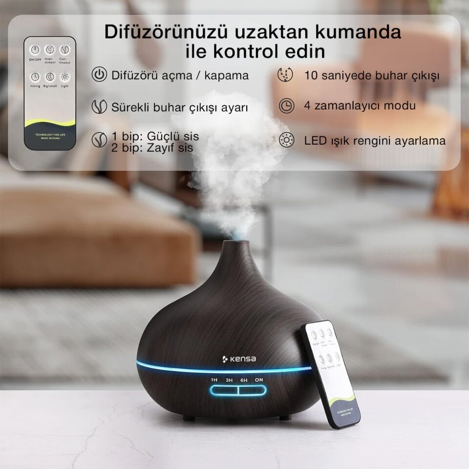 Ultrasonik Aromaterapi Difüzörü & Hava Nemlendirici