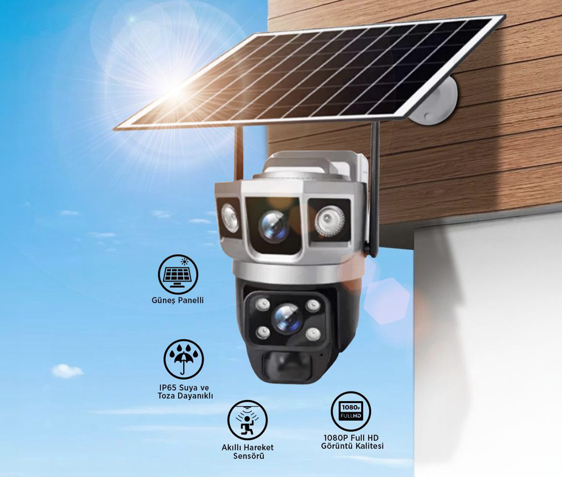 Güvenlik Kameraları